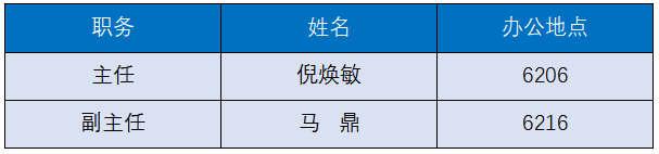 现任领导.png