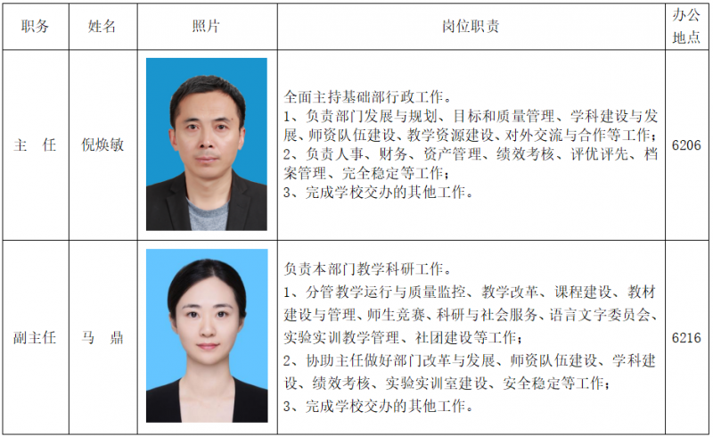基础部现任领导（新）--2025.10.9.png